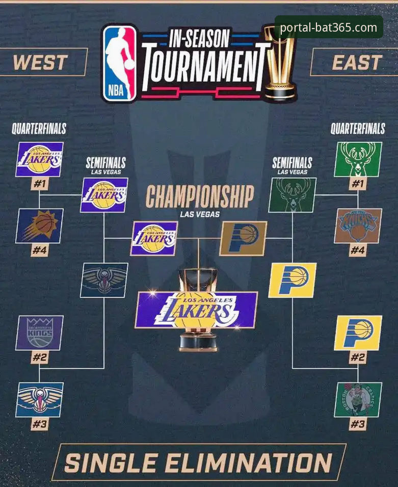 如何像资深球迷一样，从一场加时鏖战中看懂NBA的战术博弈与球星价值？