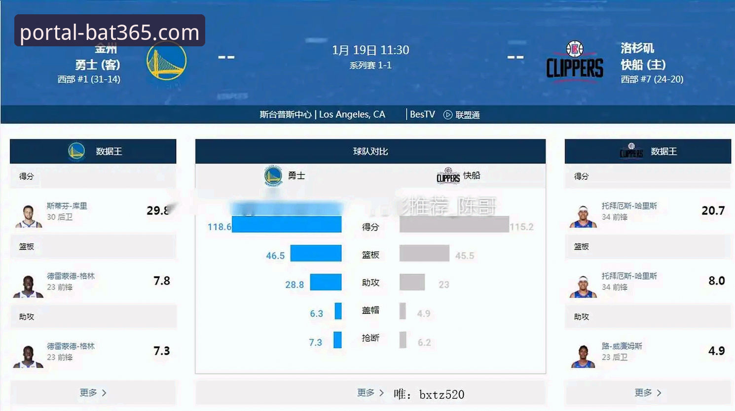 NBA赛事深度解读实用指南——快船失利背后的战术拆解与应对策略