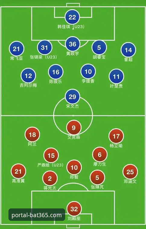 阿根廷5-0战术复盘与bat365官网入口高清观赛操作教程